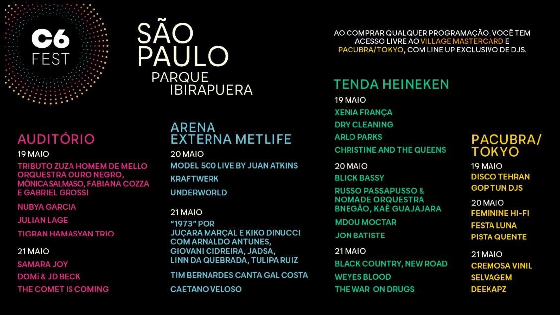 C6 Bank reforça identidade musical com curadoria e patrocínio master do C6 Fest 2025